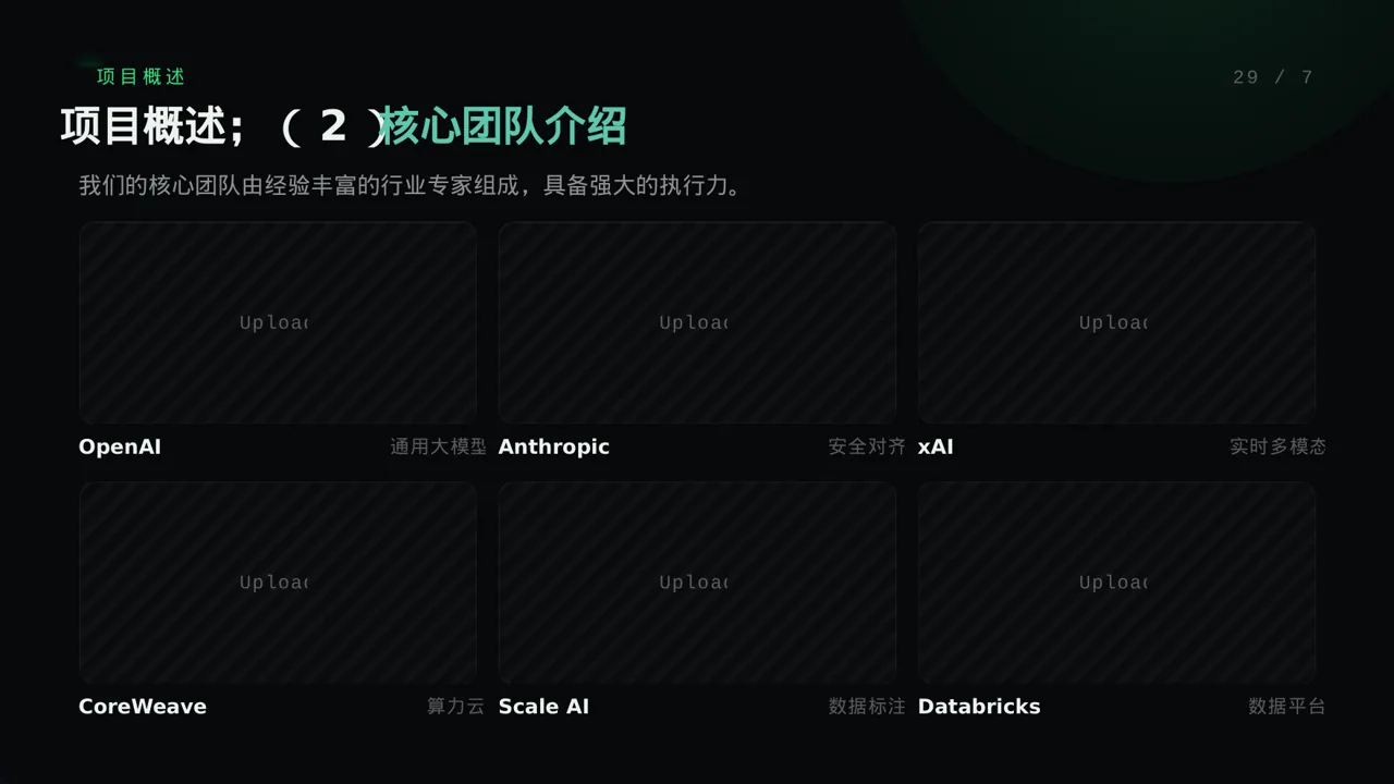天使投资项目介绍PPT模板 第5页预览