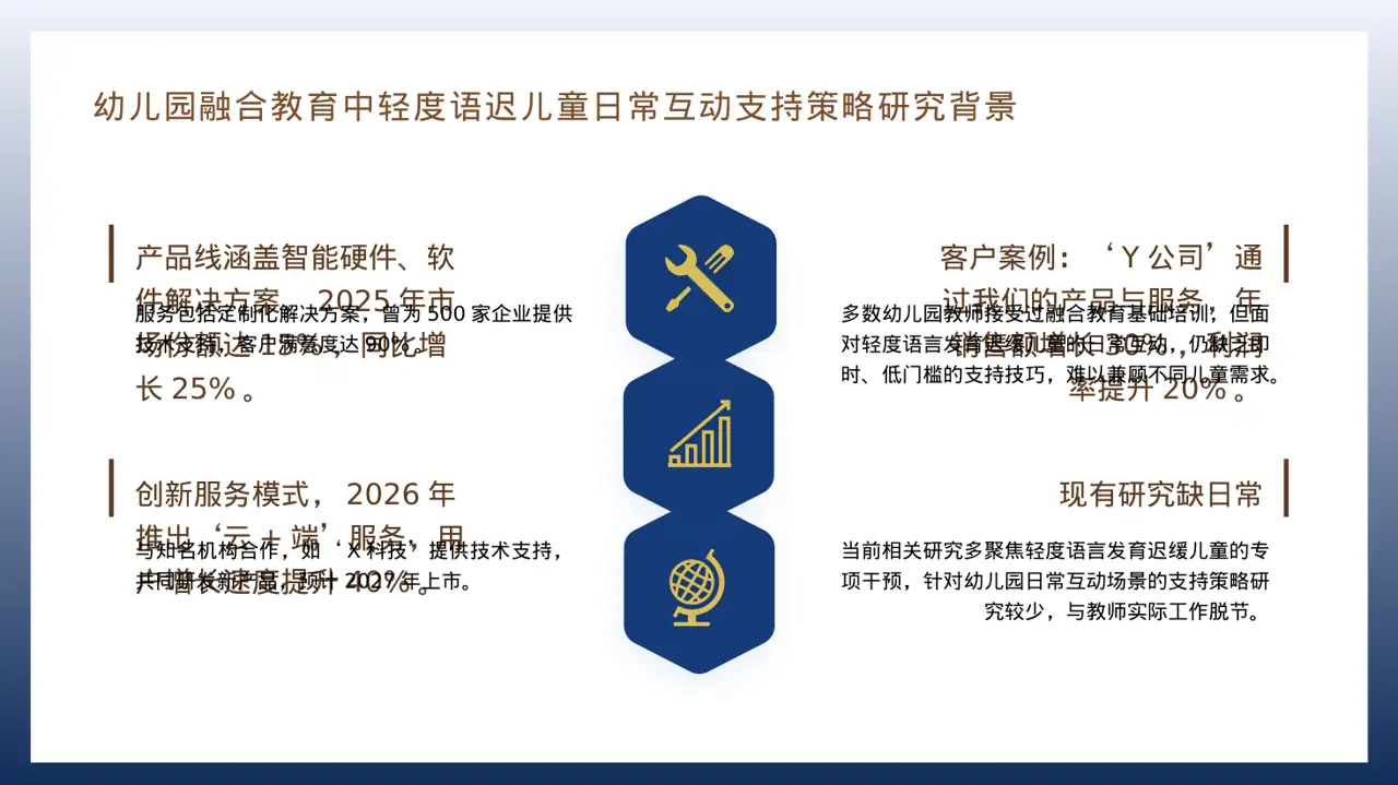天使投资项目介绍模板 PPT（红黑杂志风）-4 第4页预览