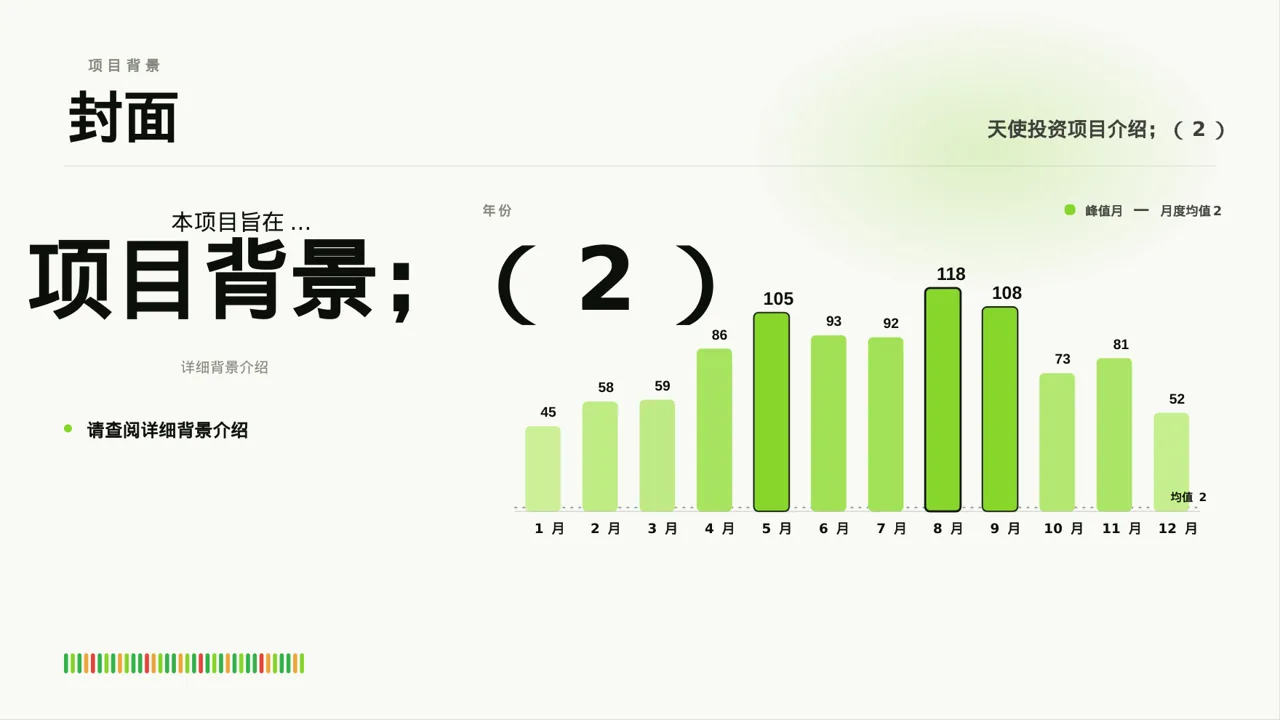 天使投资项目介绍模板 PPT模板 第3页预览