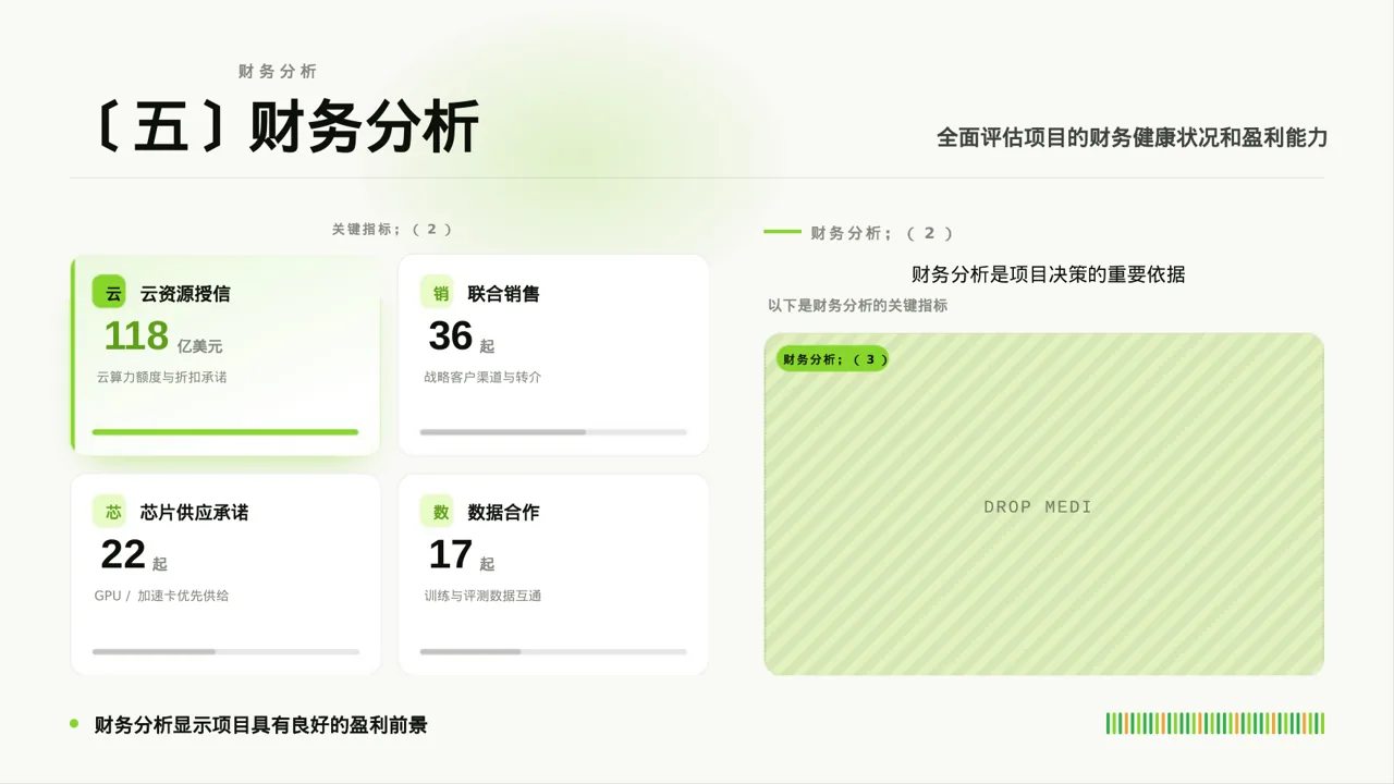 项目盈利模式专项讲解 PPT模板 第7页预览