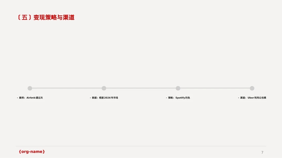 项目盈利模式专项讲解 PPT模板 第7页预览