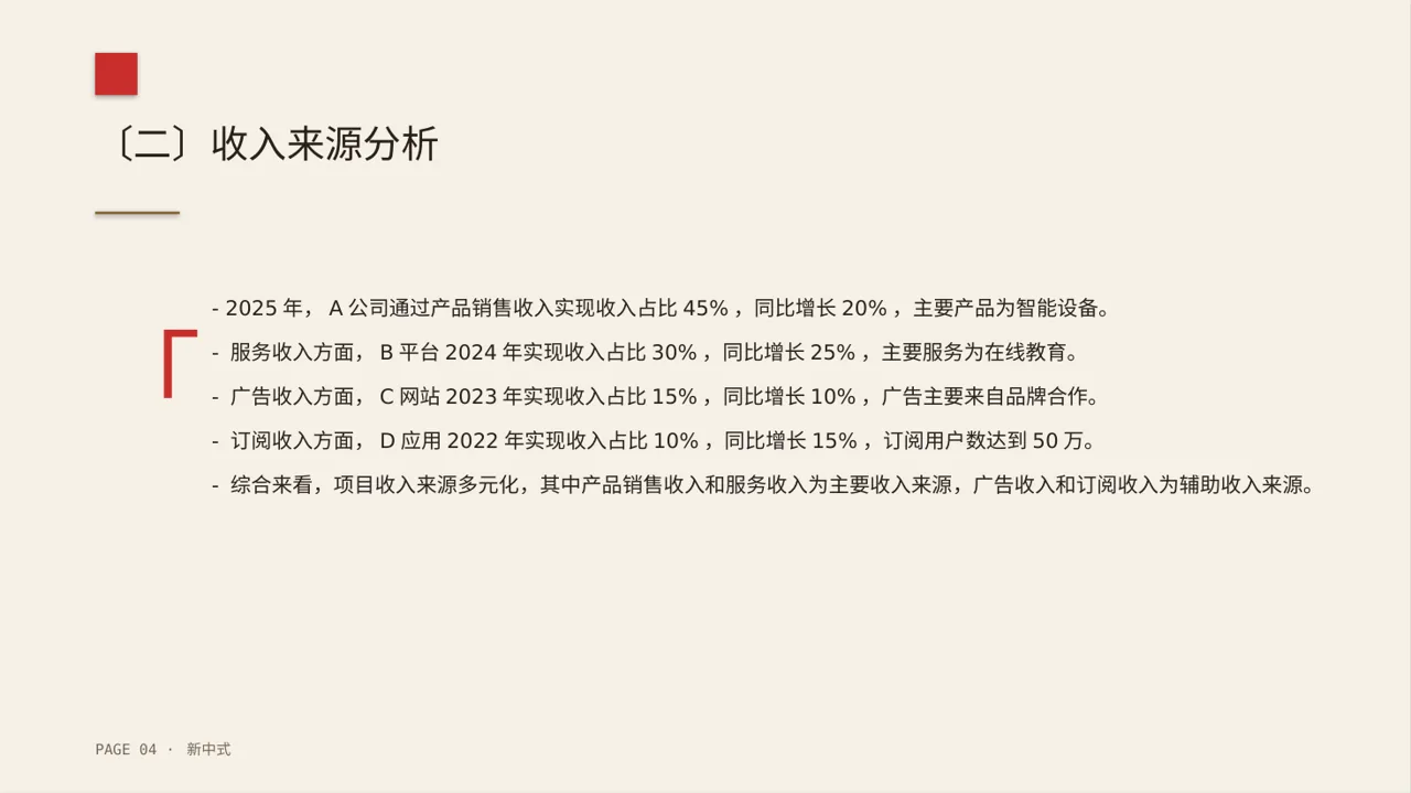 项目盈利模式专项讲解 PPT模板 第4页预览