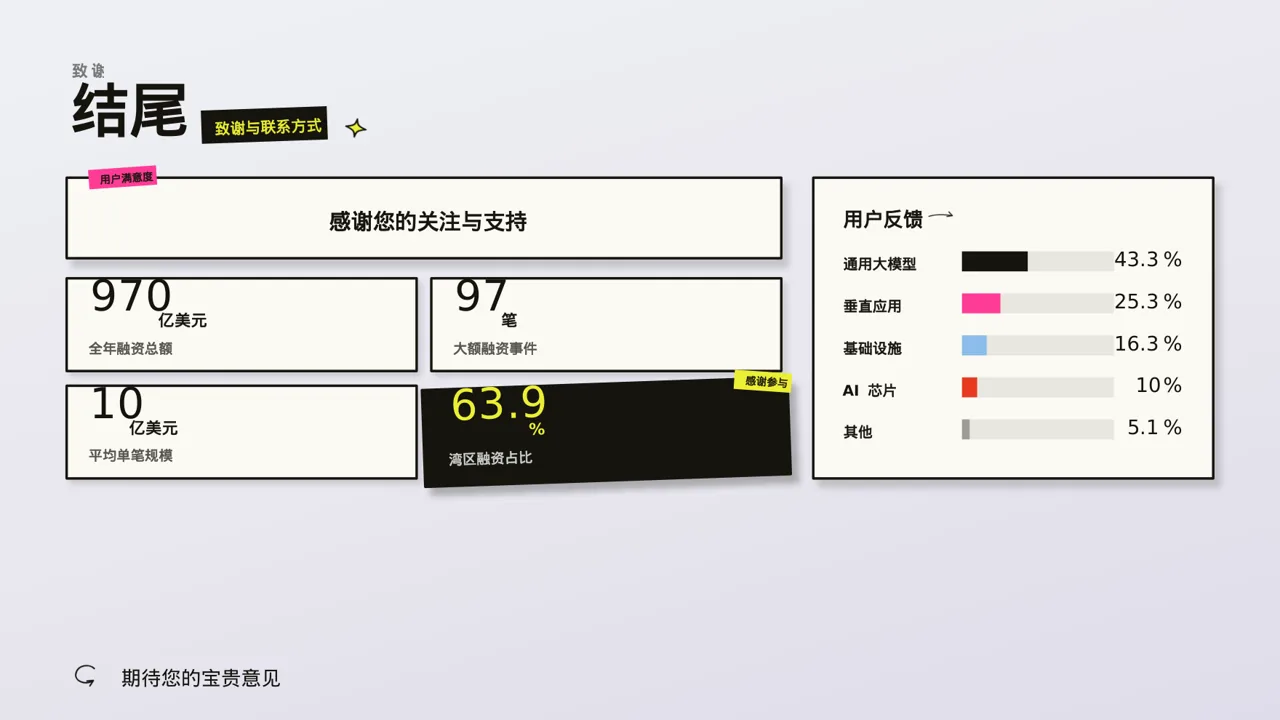 产品新版本迭代升级说明PPT模板 第2页预览