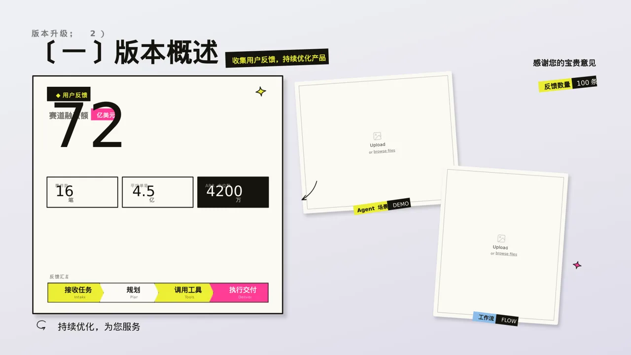 产品新版本迭代升级说明PPT模板 第5页预览