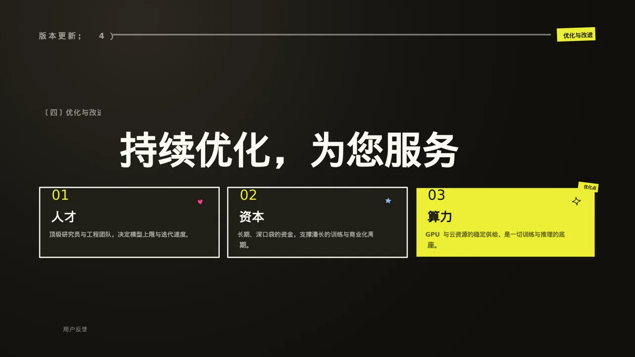 产品新版本迭代升级说明PPT模板 第8页预览