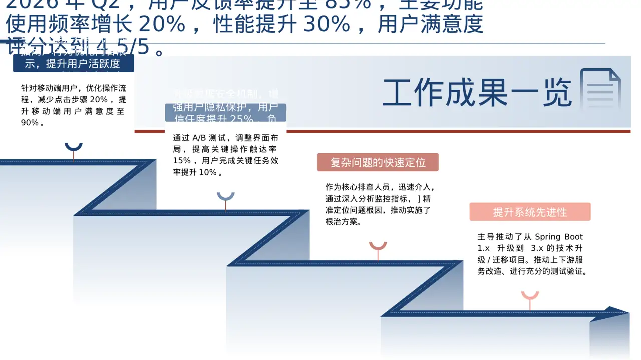 产品新版本迭代升级说明PPT模板 第3页预览