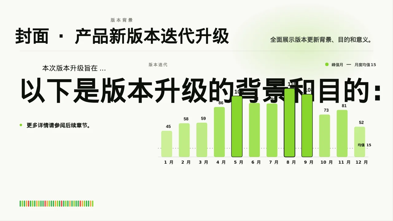 产品新版本迭代升级说明PPT模板 第3页预览