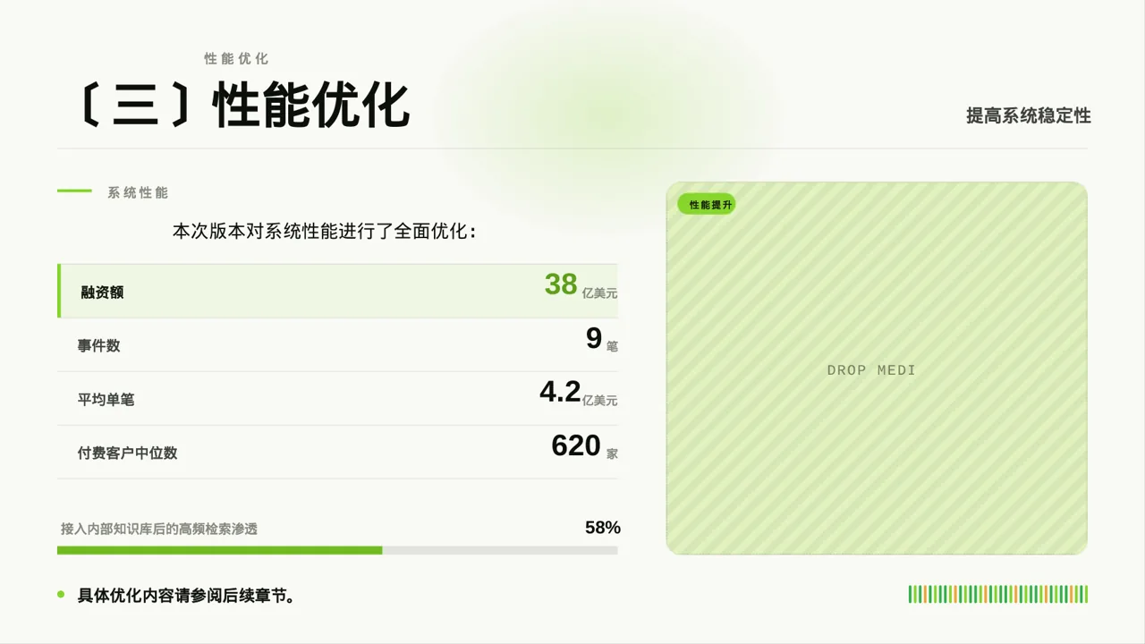 产品新版本迭代升级说明PPT模板 第5页预览