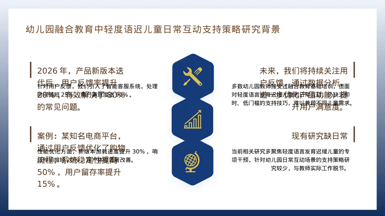 产品新版本迭代升级说明 PPT模板 第4页预览