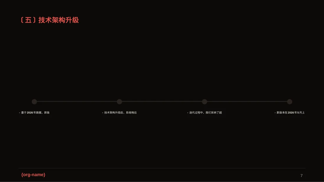 产品新版本迭代升级说明PPT模板（深色科技风）-2 第7页预览