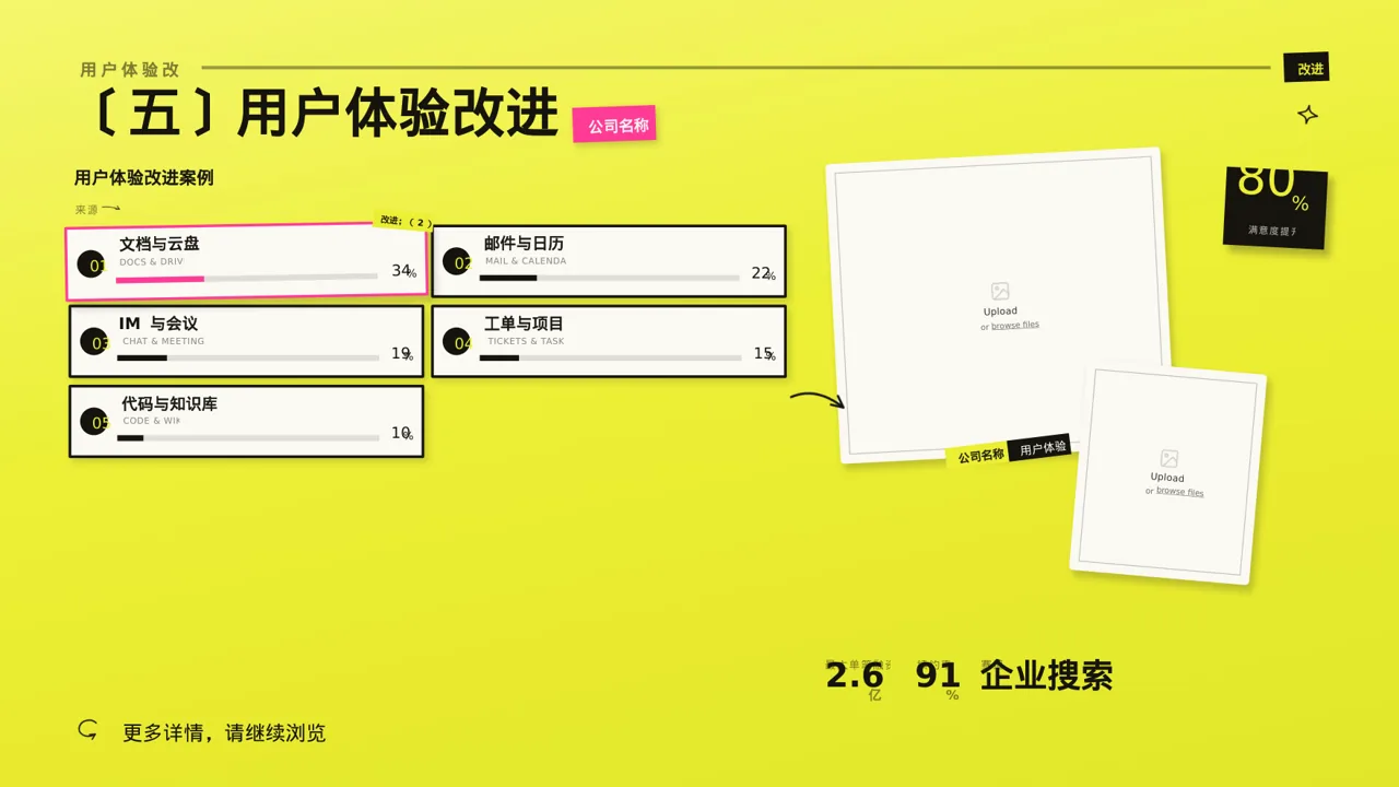 产品新版本迭代升级说明PPT模板 第9页预览