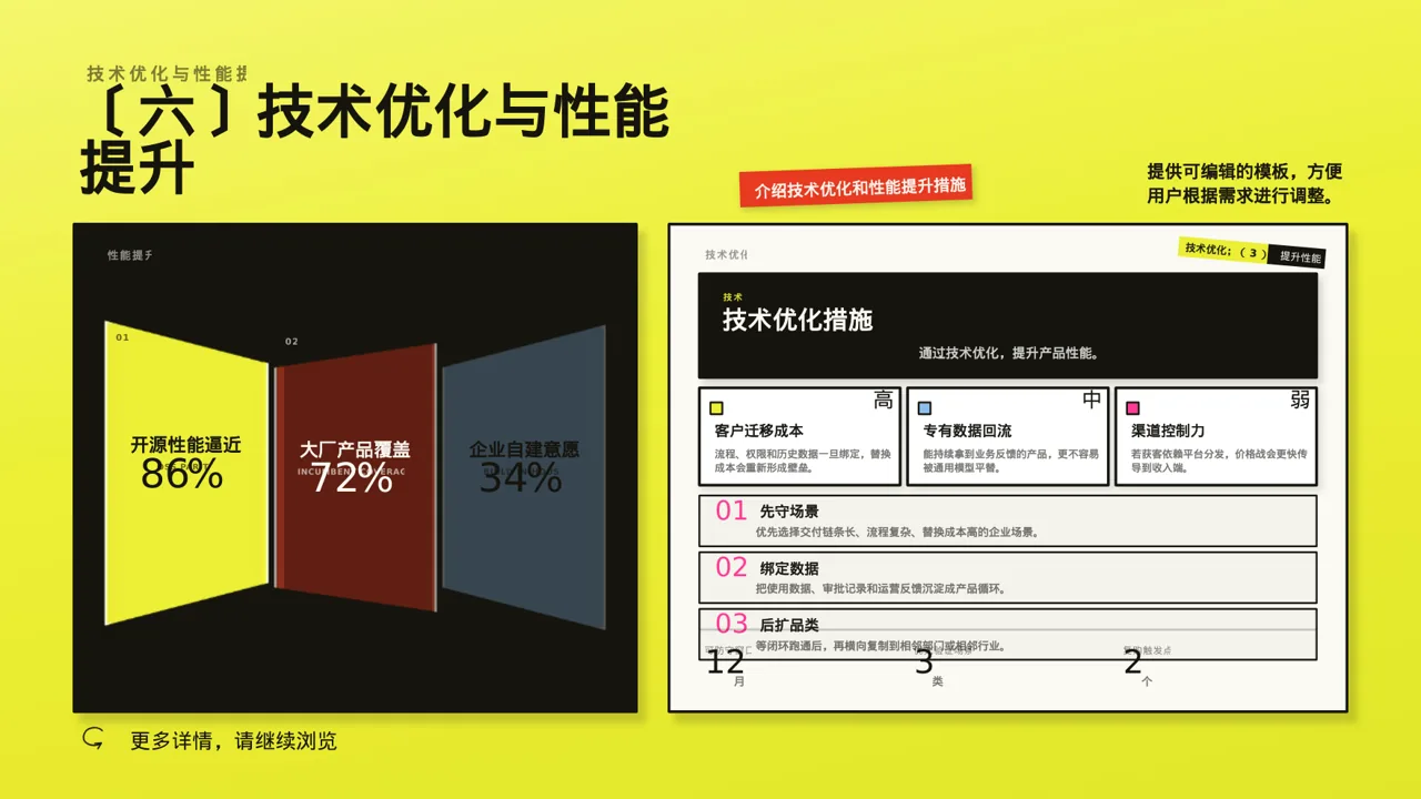 产品新版本迭代升级说明PPT模板 第10页预览