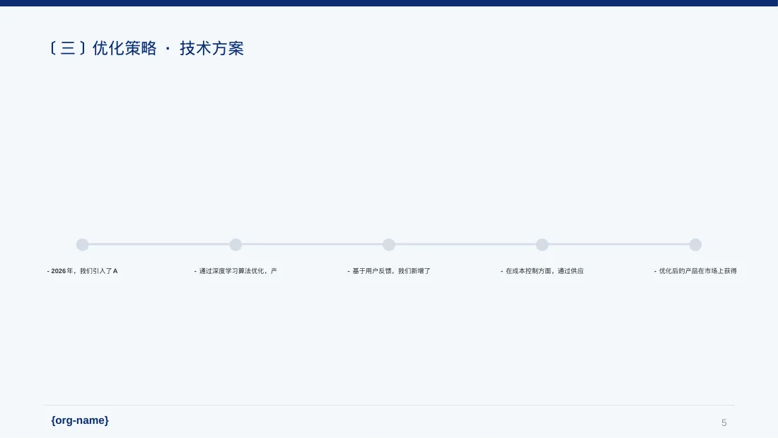 老产品优化升级汇报报告PPT模板 第5页预览