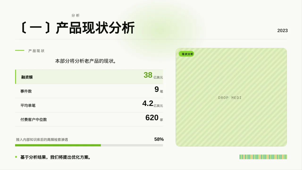 老产品优化升级汇报报告PPT模板 第5页预览