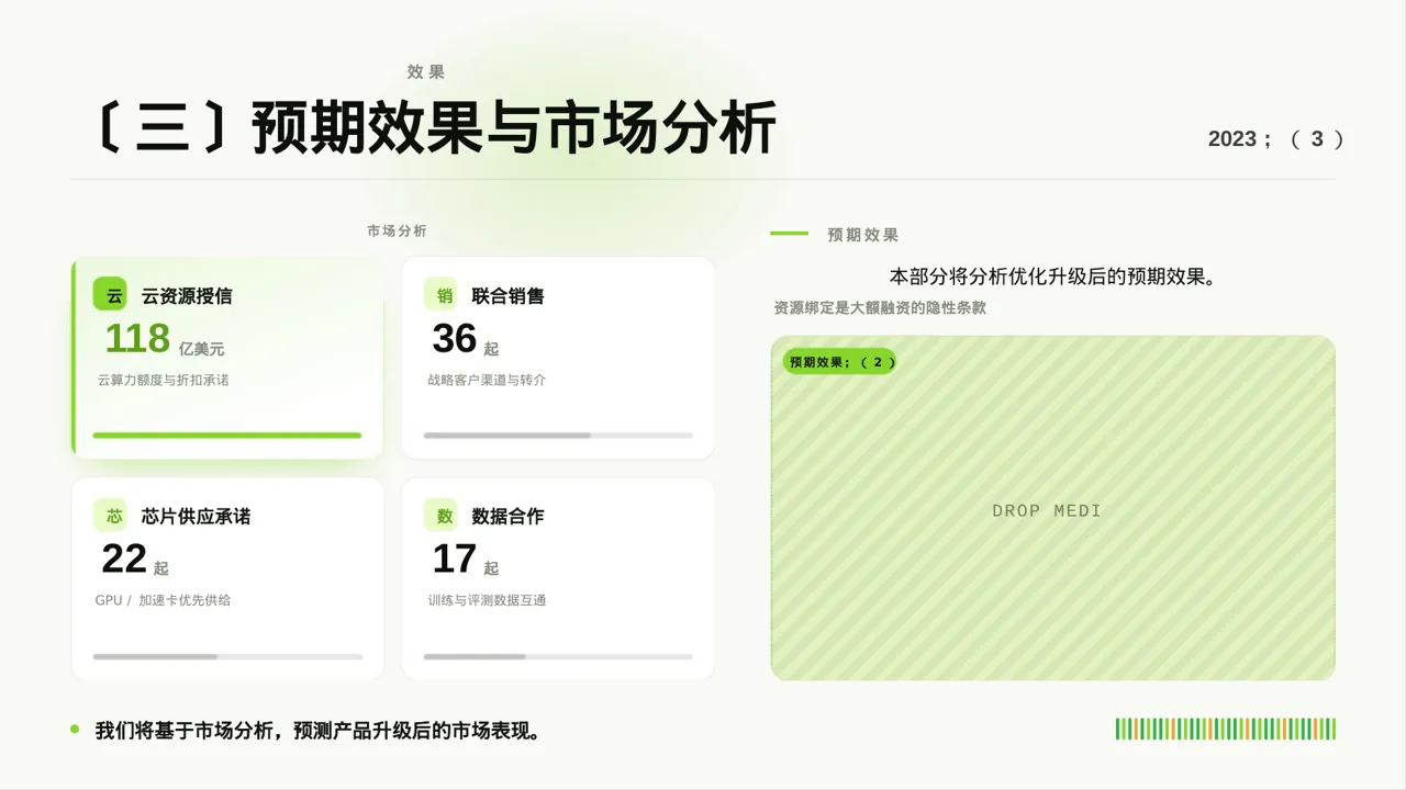 老产品优化升级汇报报告PPT模板 第7页预览