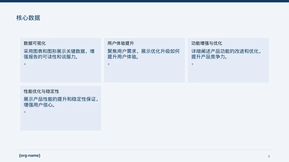 老产品优化升级汇报报告PPT模板（数据图表风） 第9页预览