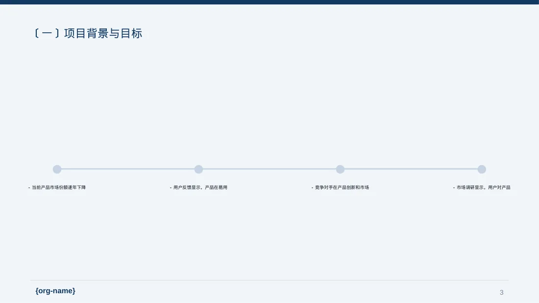 老产品优化升级汇报报告PPT模板 第3页预览