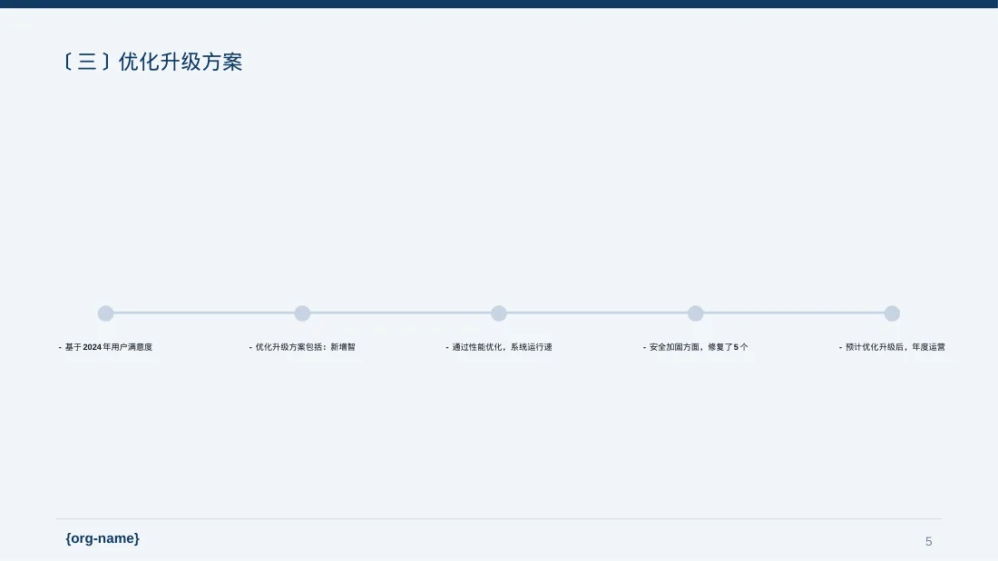 老产品优化升级汇报报告PPT模板 第5页预览