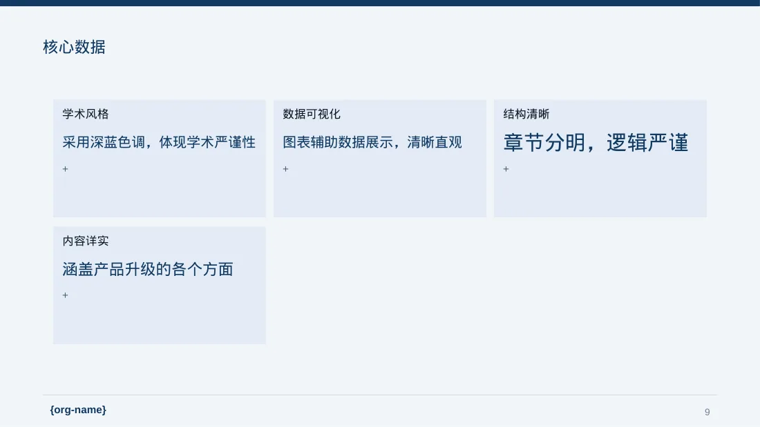 老产品优化升级汇报报告PPT模板 第9页预览