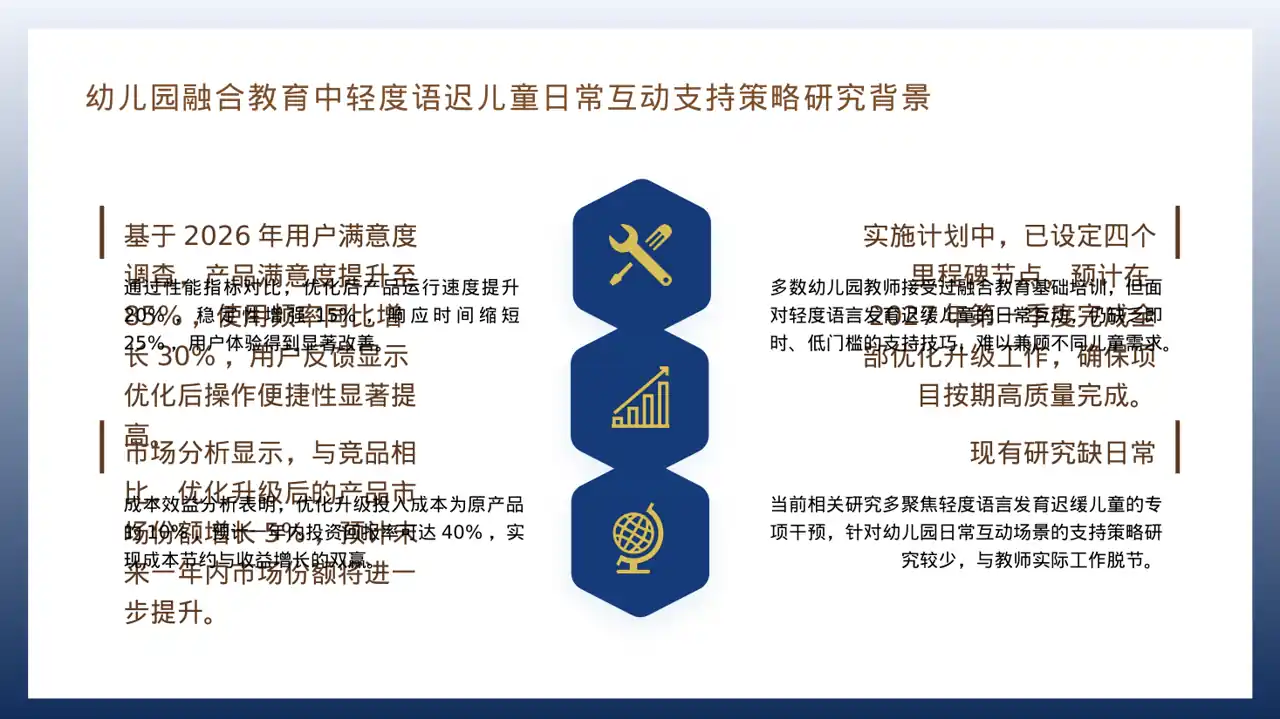 老产品优化升级汇报报告PPT模板 第4页预览