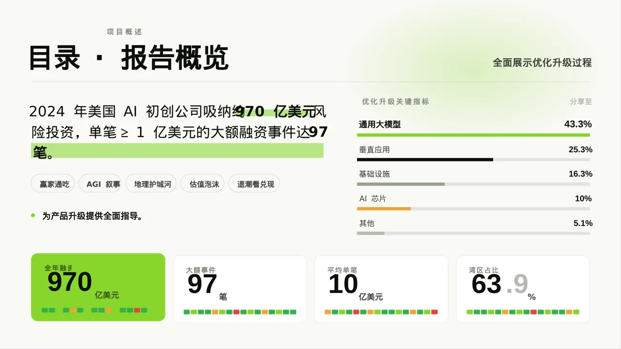 老产品优化升级汇报报告PPT模板 第2页预览