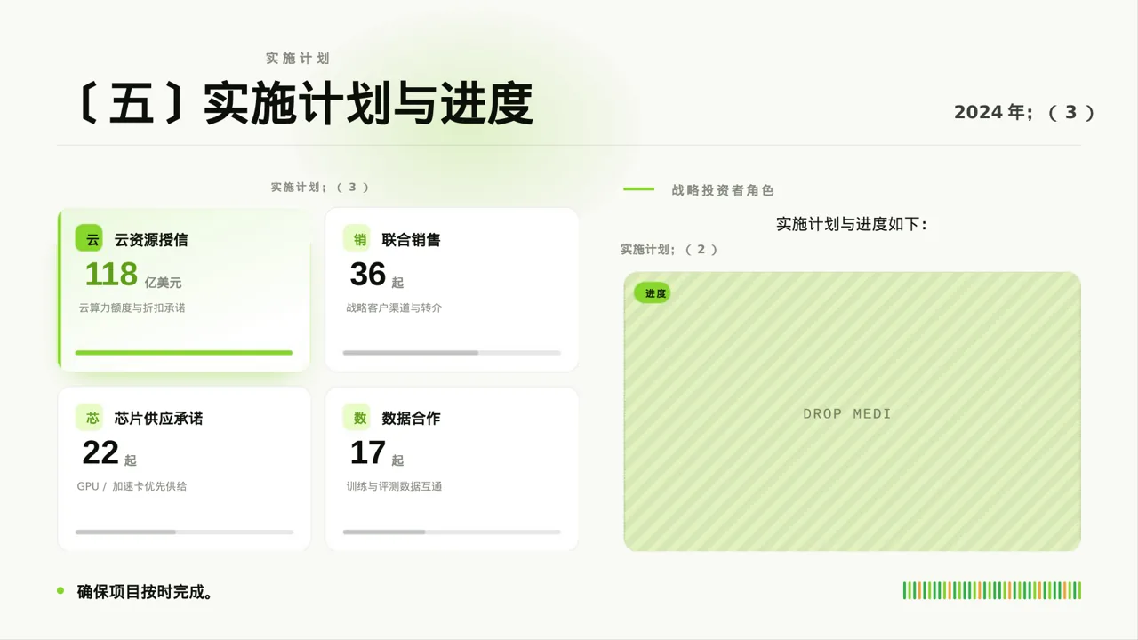 老产品优化升级汇报报告PPT模板 第7页预览