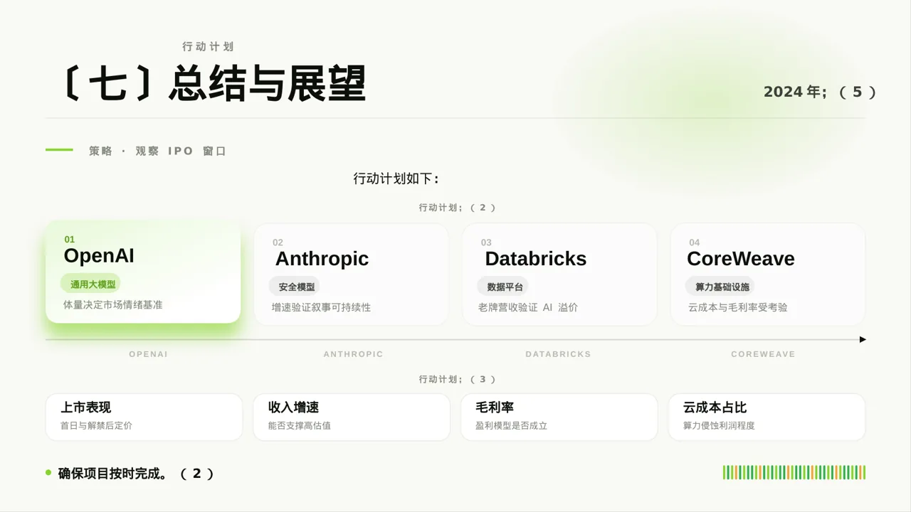 老产品优化升级汇报报告PPT模板 第9页预览