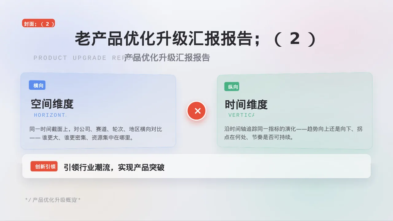 老产品优化升级汇报报告PPT模板 第3页预览
