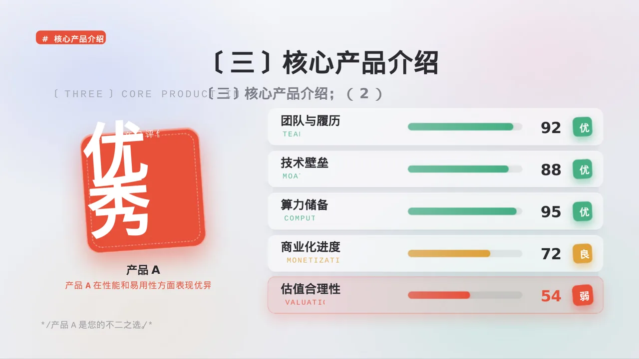 极简风格系列产品组合介绍模板 PPT模板 第7页预览