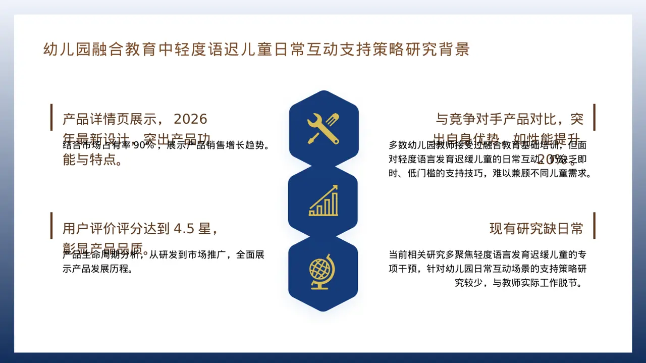 现代编辑风系列产品组合介绍模板PPT 第4页预览