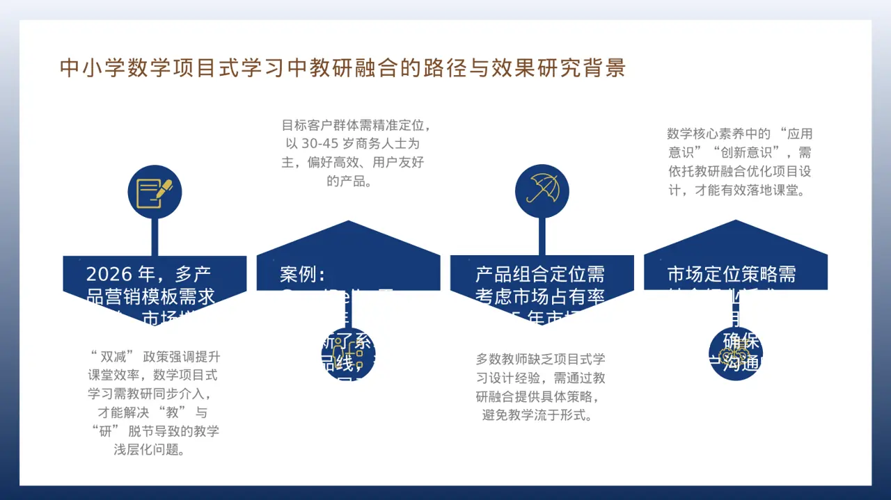 现代编辑风系列产品组合介绍模板PPT 第6页预览