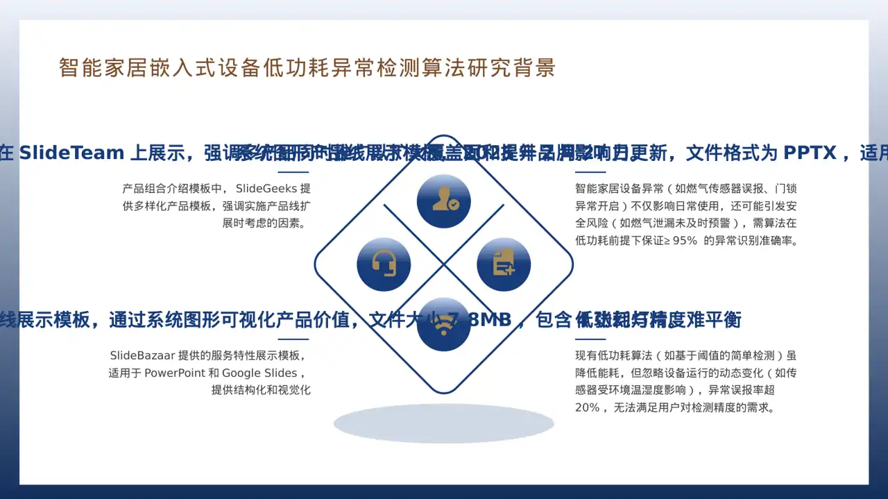 现代编辑风系列产品组合介绍模板PPT 第10页预览
