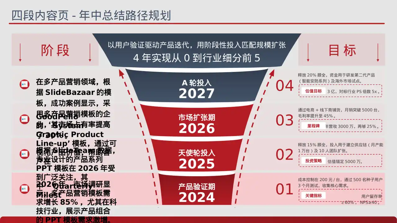 科技商务风系列产品组合介绍PPT模板 第2页预览