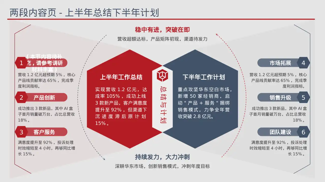 科技商务风系列产品组合介绍PPT模板 第6页预览