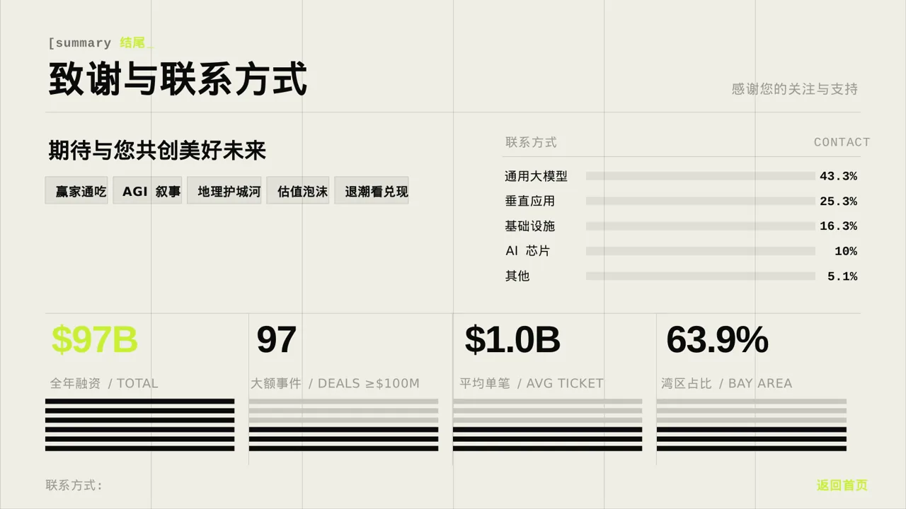 深色科技风系列产品组合介绍模板 第2页预览