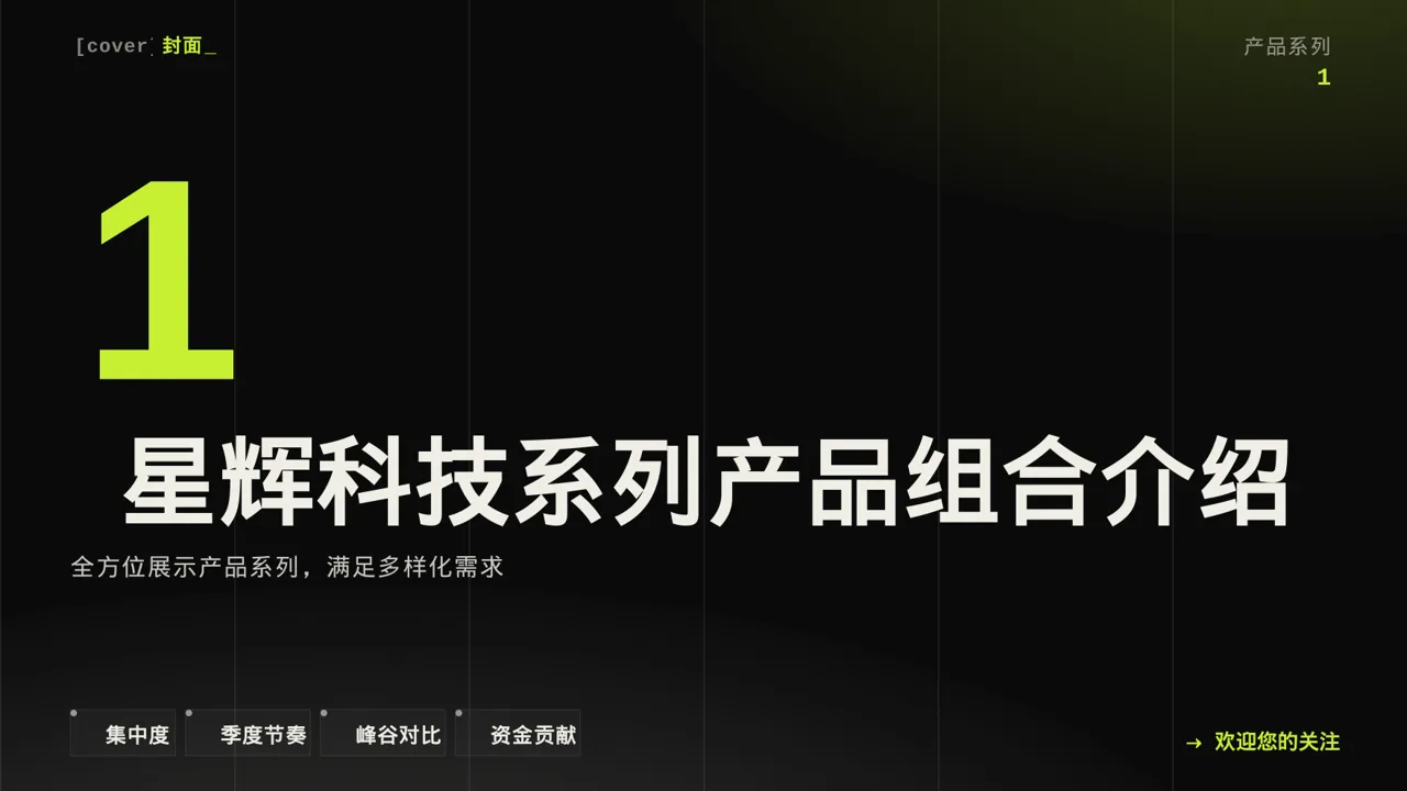 深色科技风系列产品组合介绍模板 第3页预览