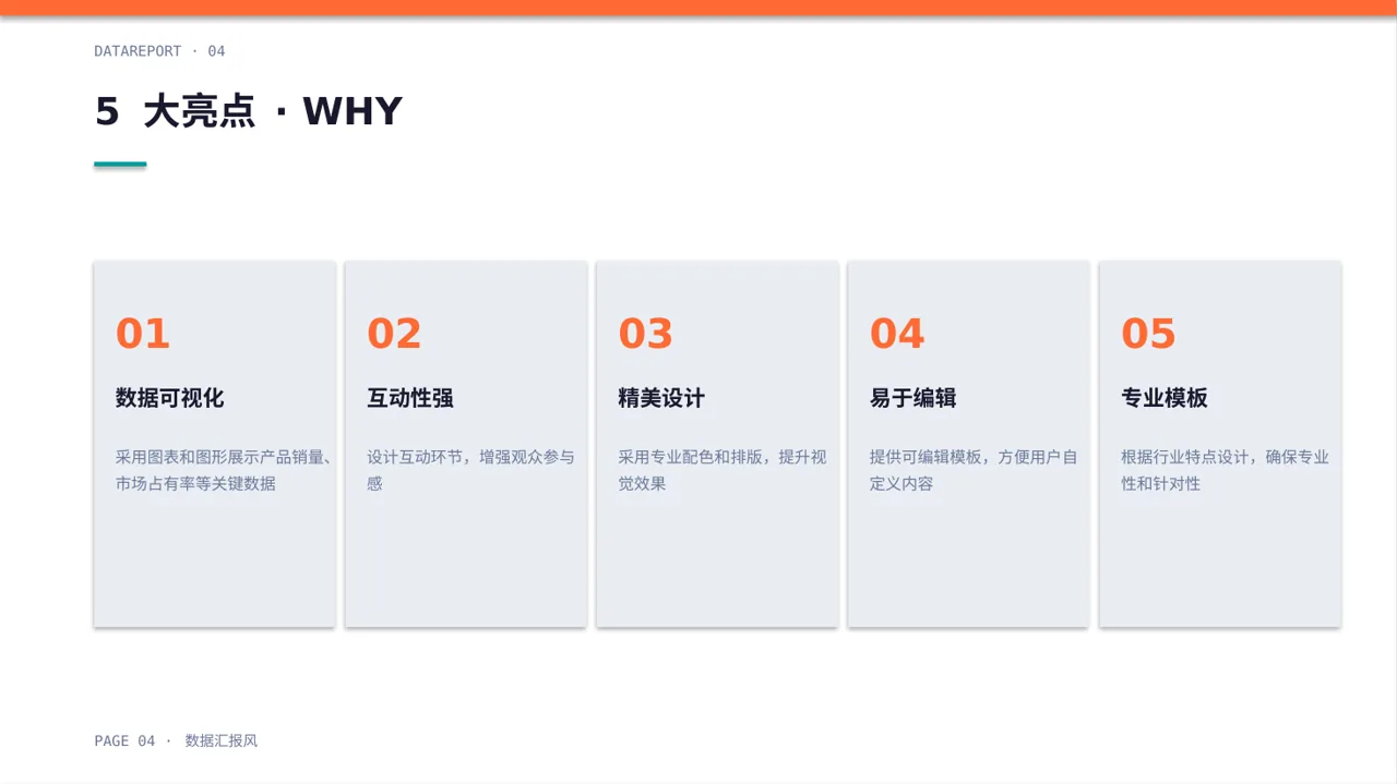 系列产品组合介绍模板 PPT 第4页预览