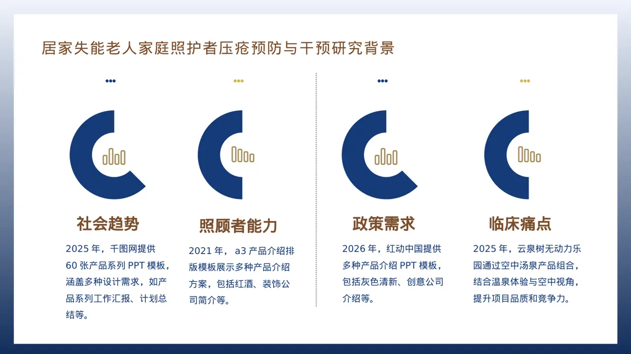 学术风系列产品组合介绍PPT模板 第3页预览