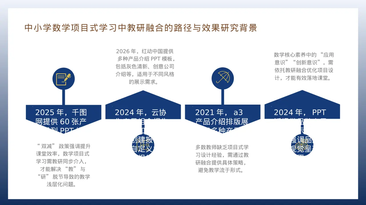 学术风系列产品组合介绍PPT模板 第6页预览
