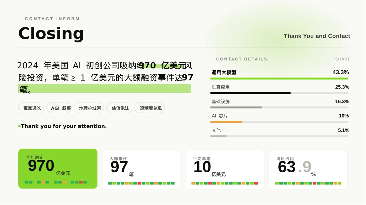 学术风系列产品组合介绍PPT模板 第2页预览