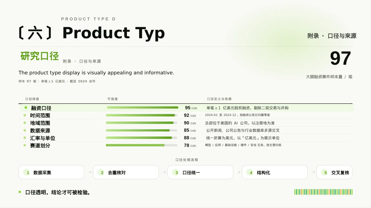学术风系列产品组合介绍PPT模板 第10页预览