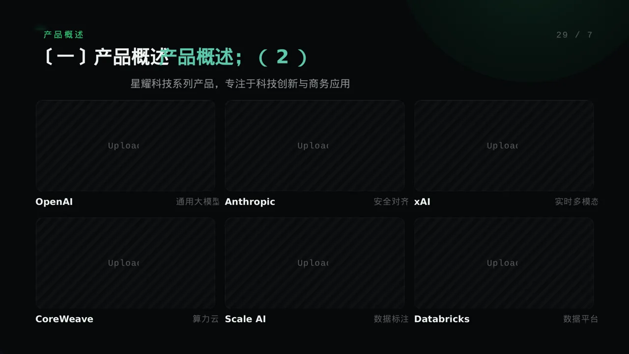科技商务风系列产品组合介绍PPT模板 第5页预览