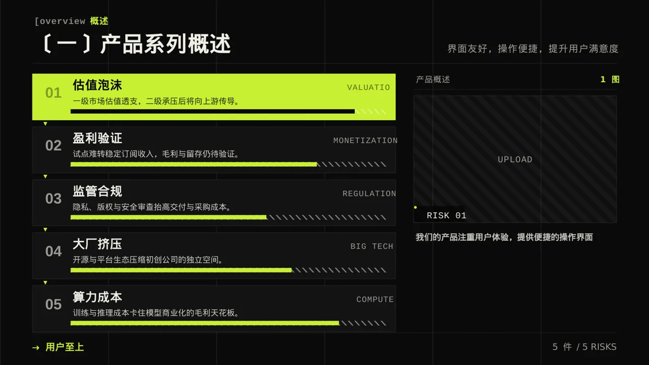 深色科技风系列产品组合介绍模板PPT模板 第5页预览
