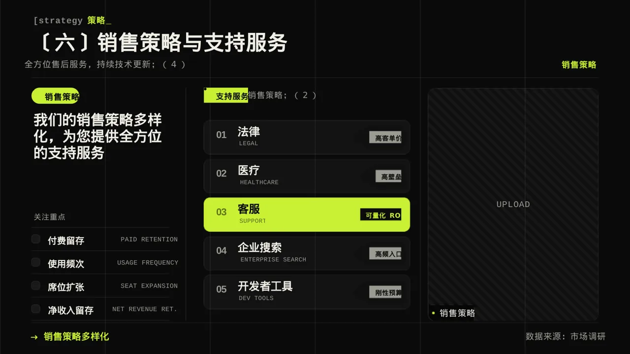 深色科技风系列产品组合介绍模板PPT模板 第10页预览