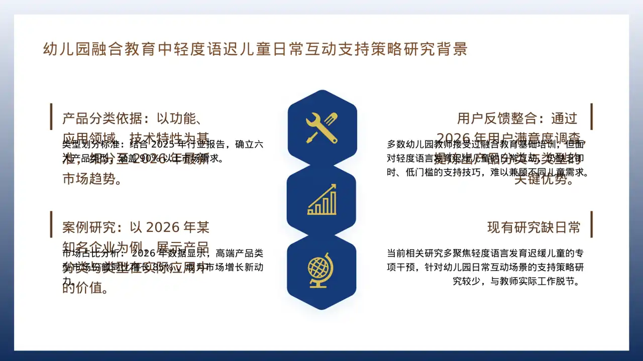 学术风格系列产品组合介绍PPT模板（深蓝学术风） 第4页预览