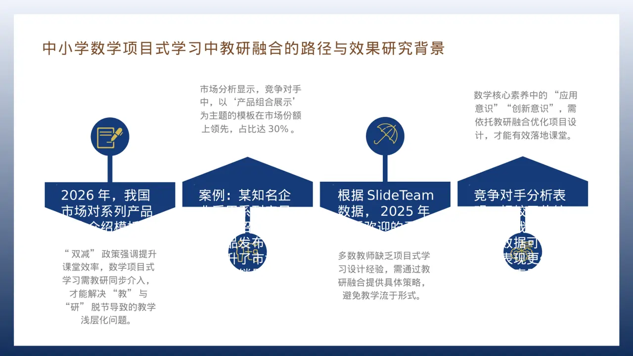 学术风格系列产品组合介绍PPT模板（深蓝学术风） 第6页预览