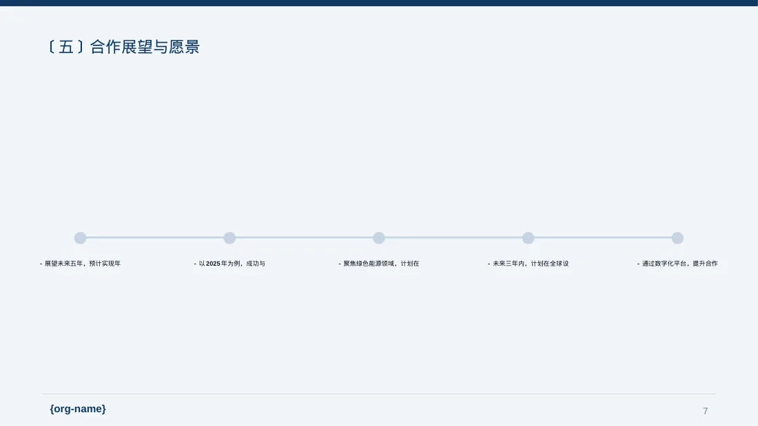 对外商务合作洽谈宣讲稿PPT模板 第7页预览