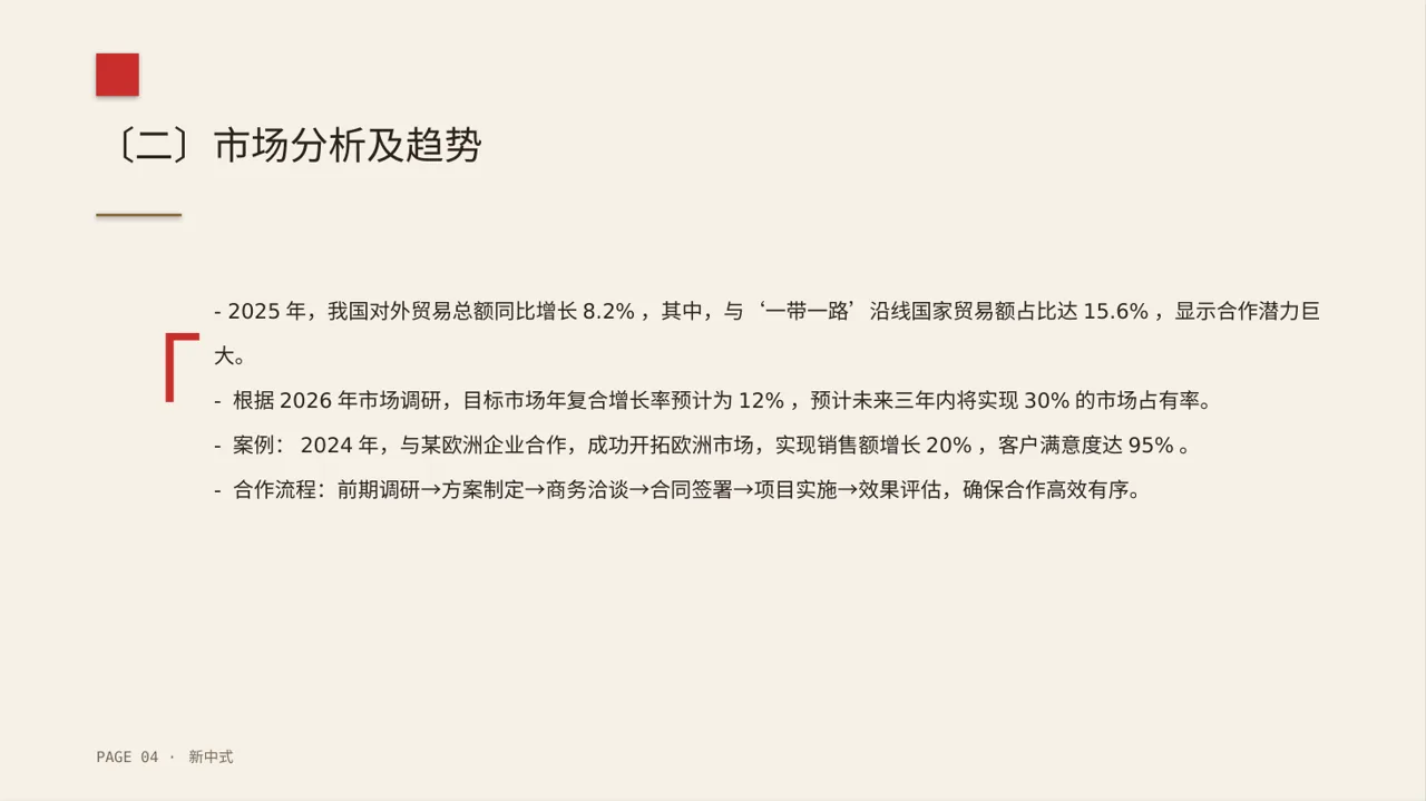 对外商务合作洽谈宣讲稿PPT模板 第4页预览