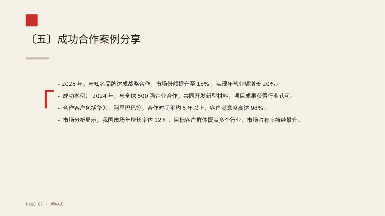 对外商务合作洽谈宣讲稿PPT模板 第7页预览