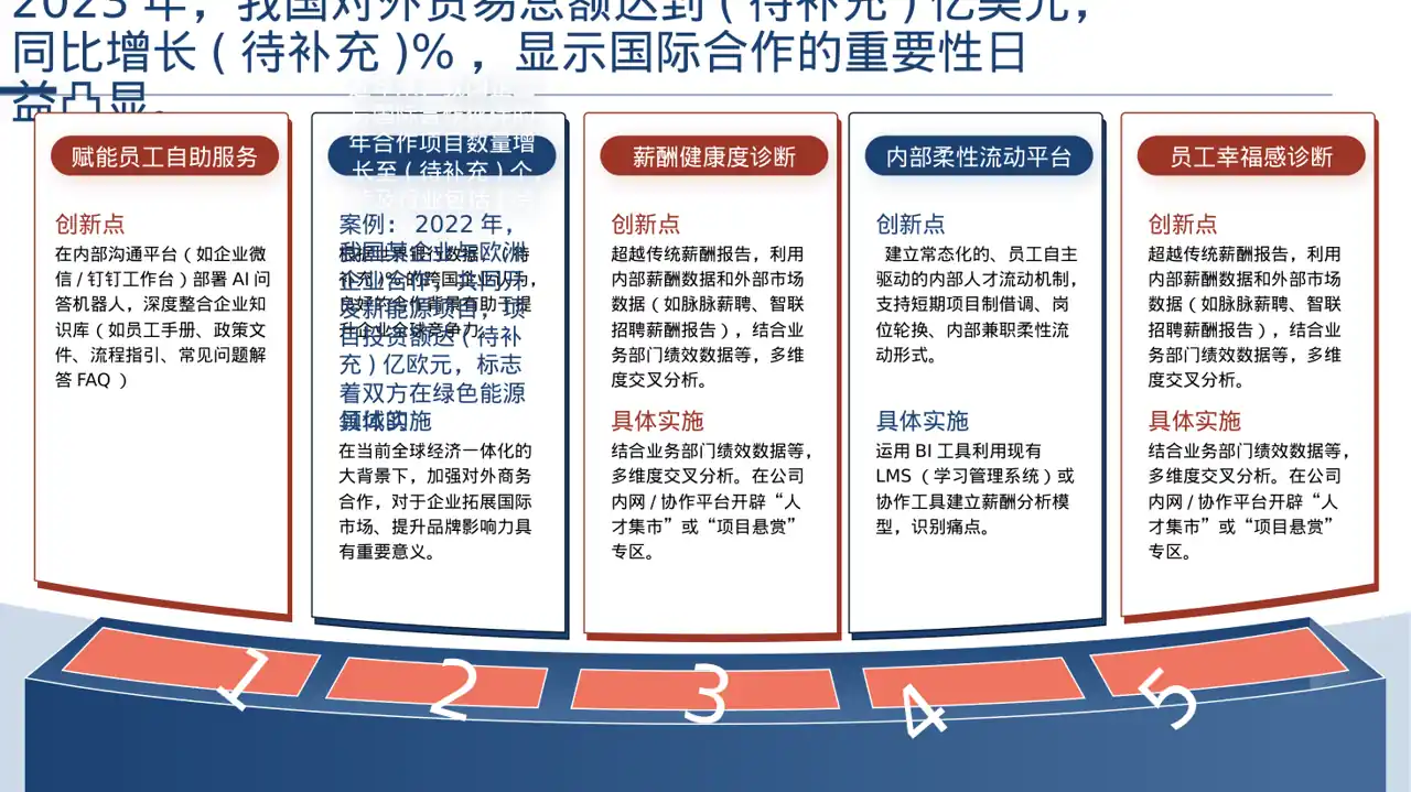 对外商务合作洽谈宣讲稿PPT模板